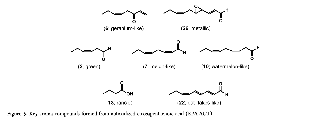 EPA oxidation species